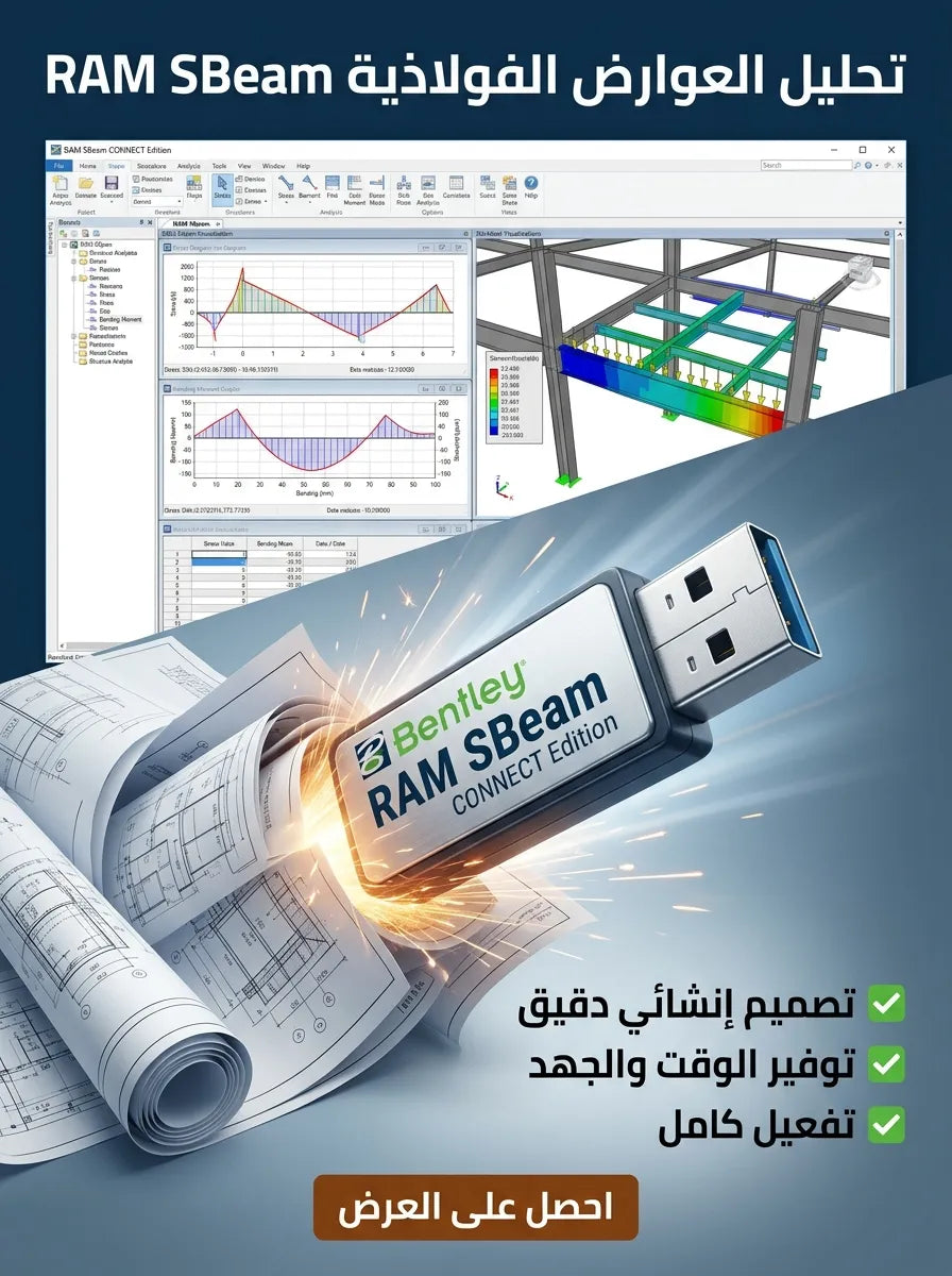Bentley RAM SBeam CONNECT Edition برنامج (مفعّل بالكامل)