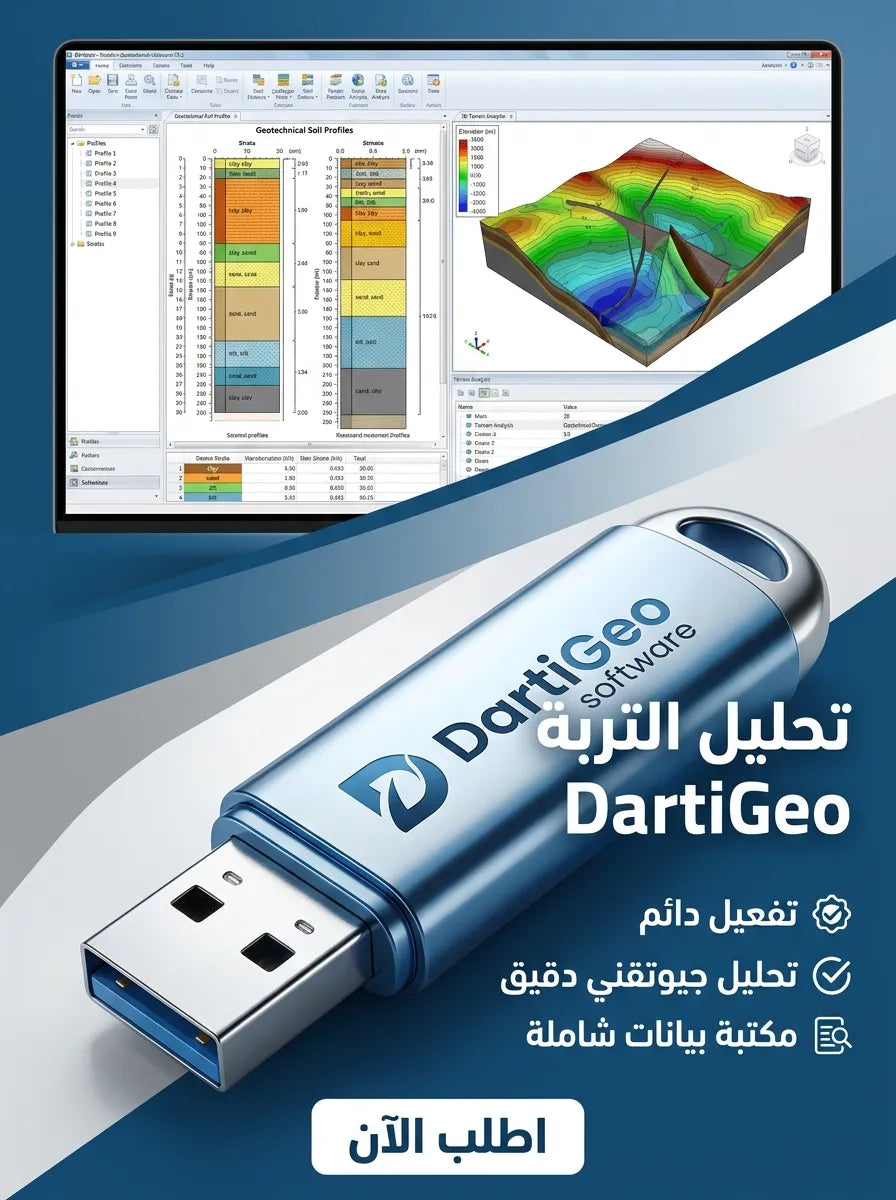 DartiGeo برنامج (مفعّل بالكامل)
