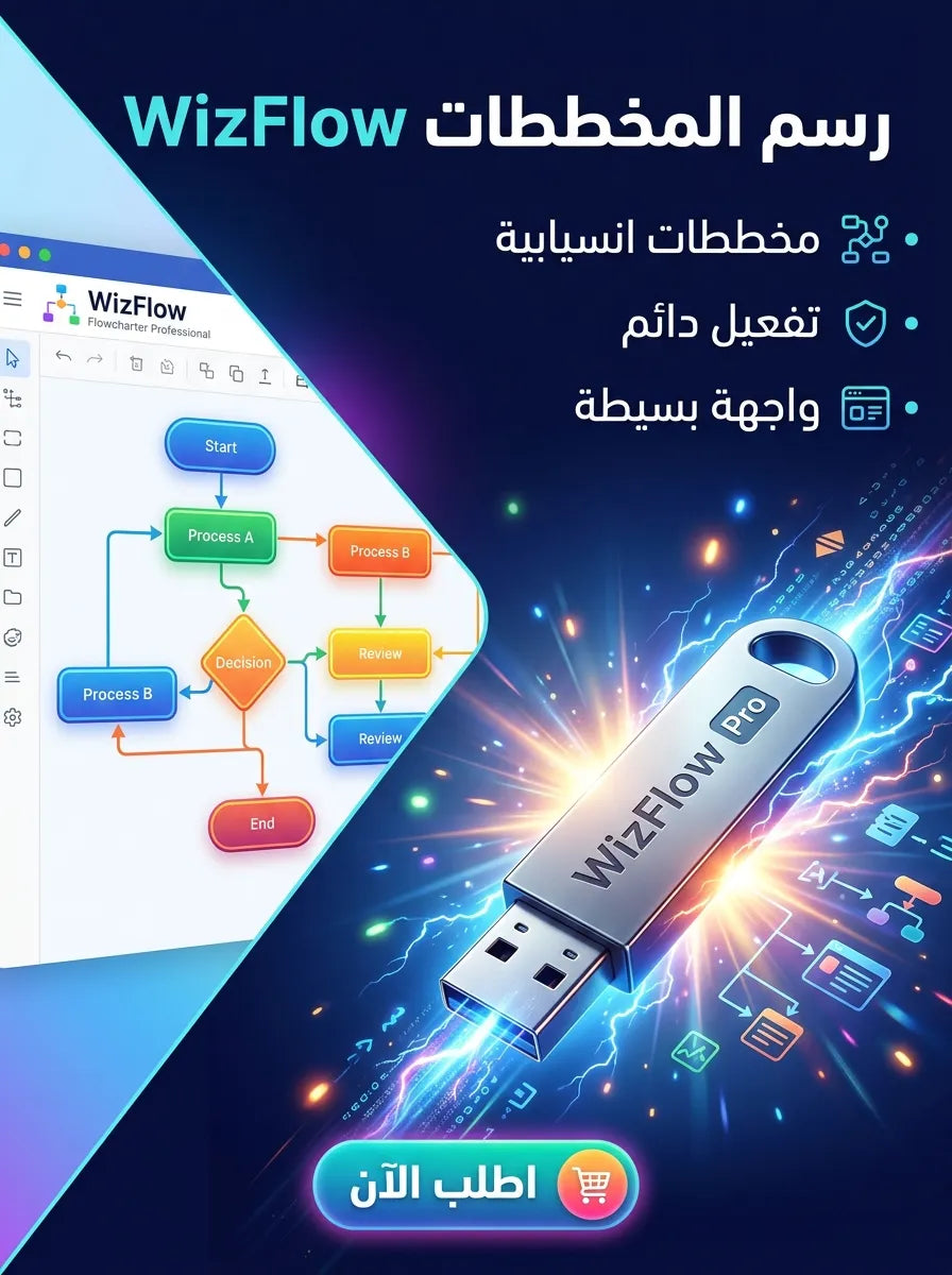 WizFlow Flowcharter Professional برنامج (مفعّل بالكامل)