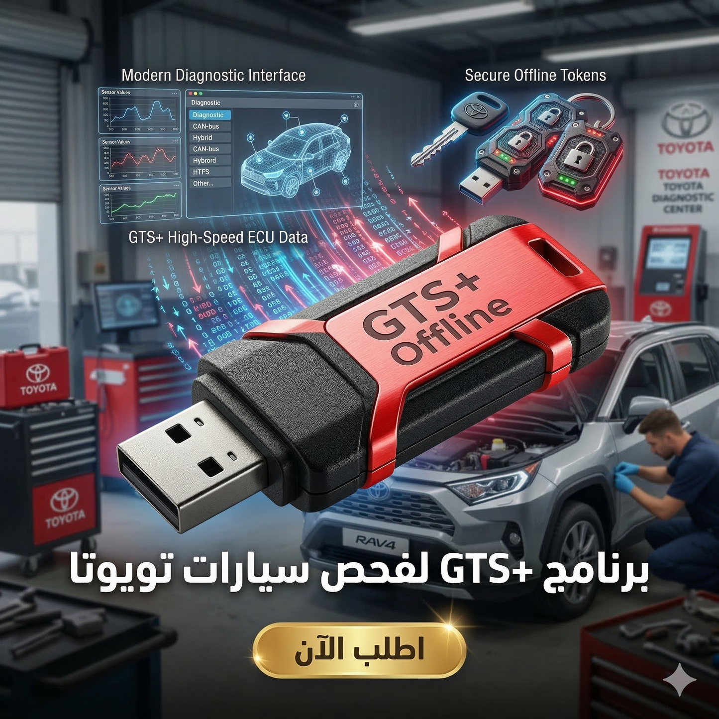 برنامج GTS+ (مفعّل بالكامل)