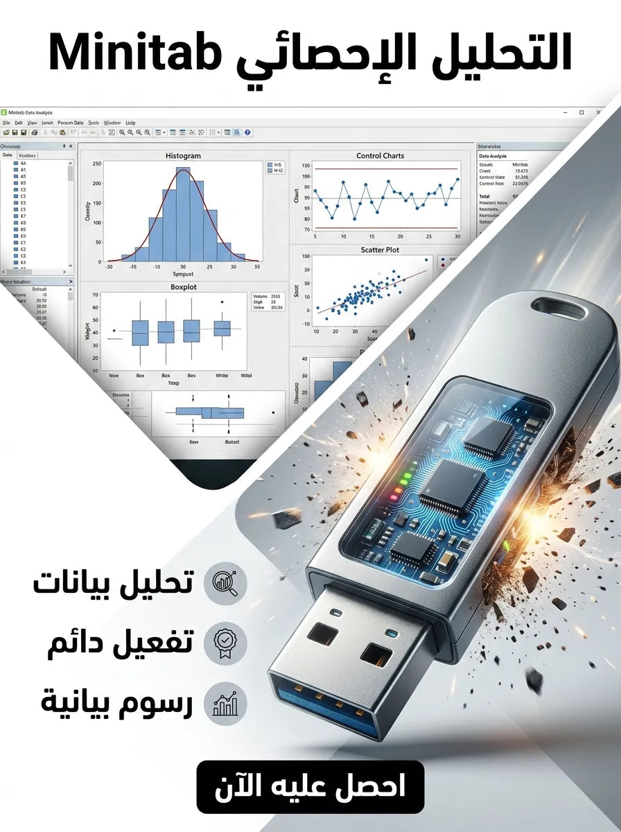 Minitab برنامج (مفعّل بالكامل)